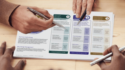 programa-gestion-del-cambio